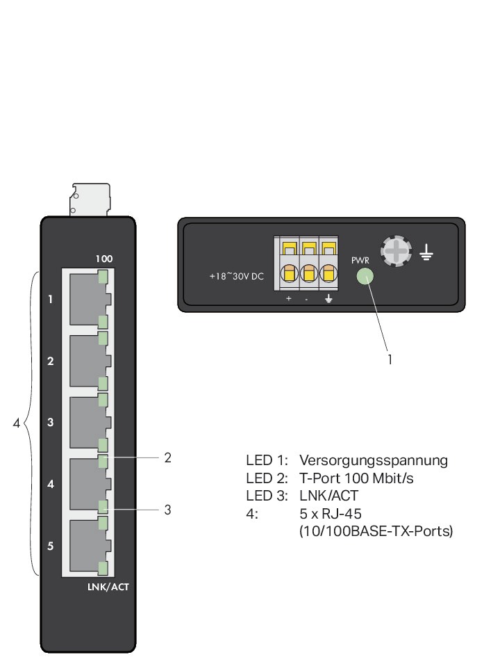 Switch Hutschiene Serie 852 5x10/100Mbps