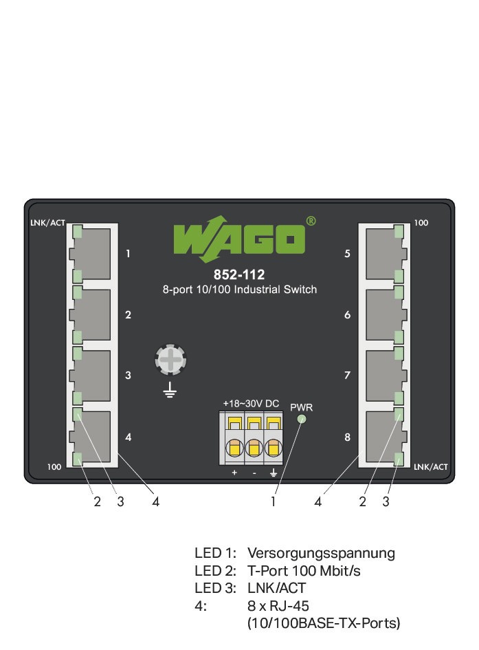 Switch Hutschiene Serie 852 8x10/100Mbps