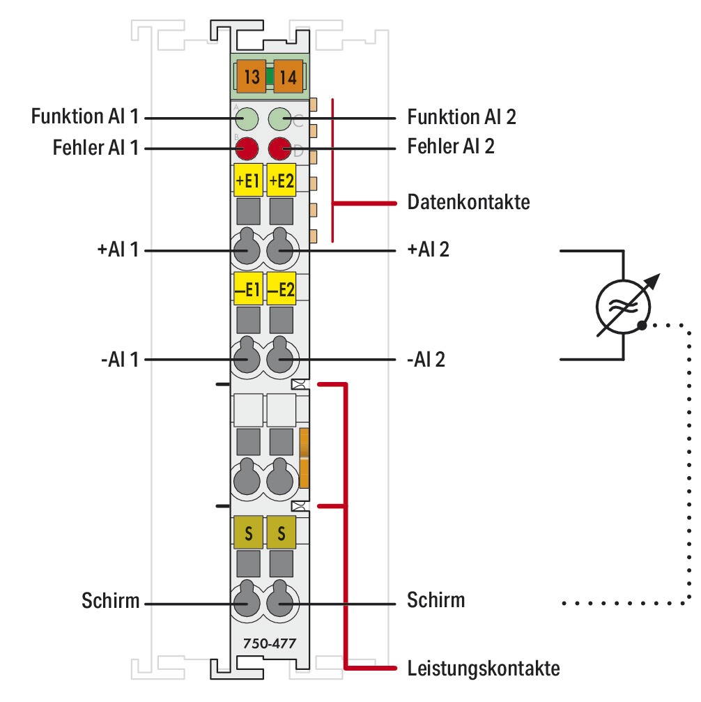 Analoges I/O-Modul DC Serie 750 24V Eing.Spg Spannung Federzugans