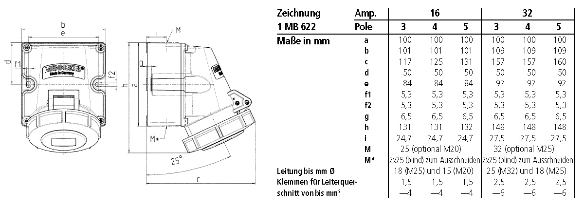 CEE-Steckdose 3p 16A 6h 230V/bl IP67 AP schraubl.Kl Kst