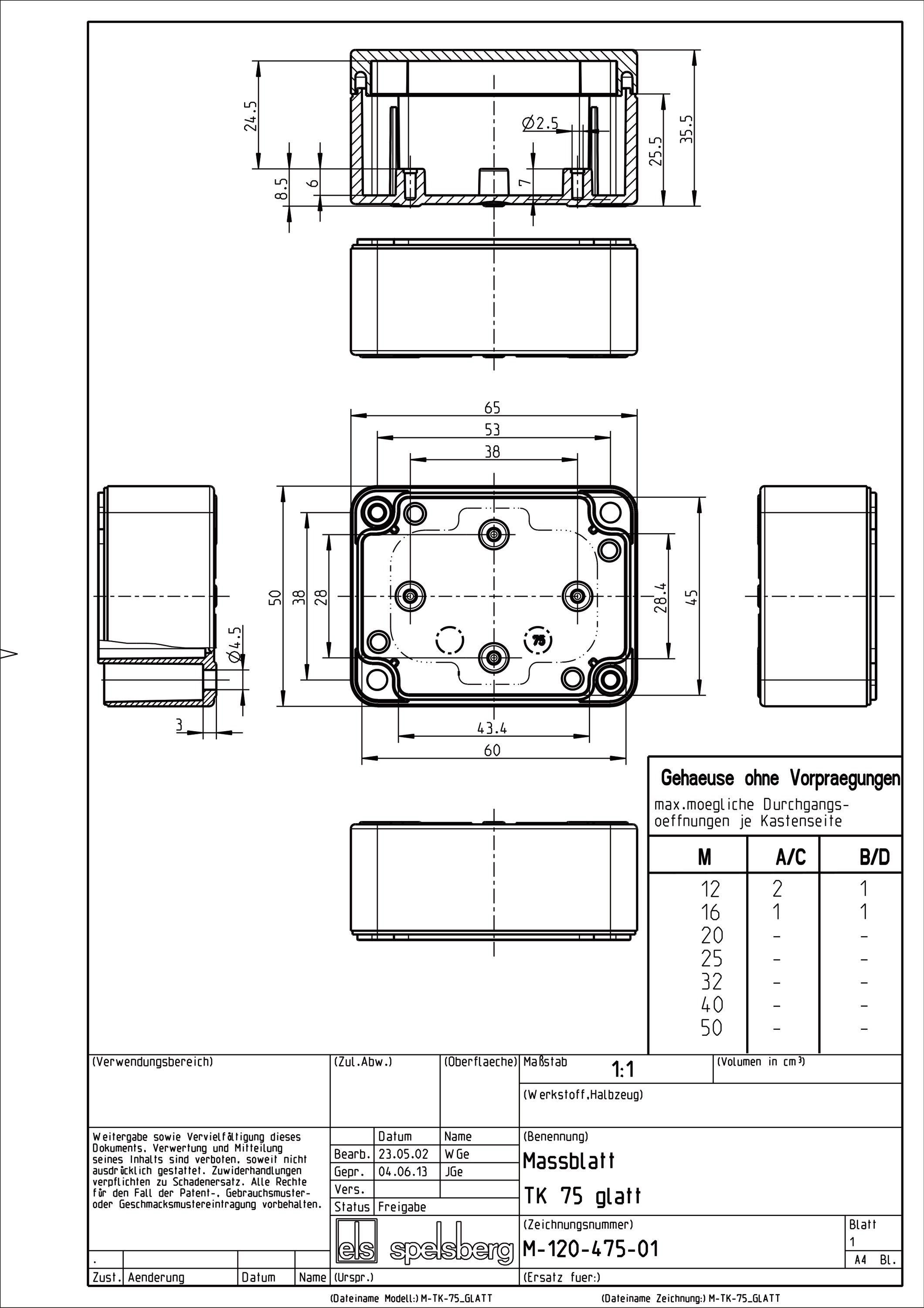 Leergehäuse Kst IP66 B50xH65xT35mm ET24mm geschl