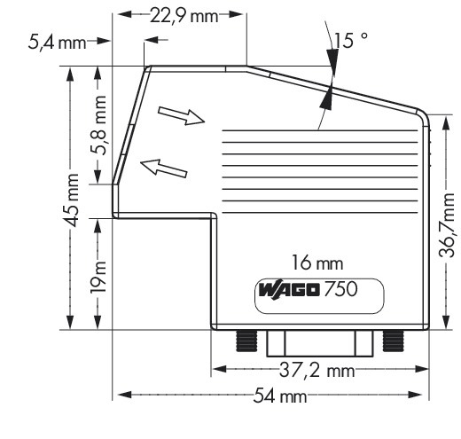 Stecker Serie 750