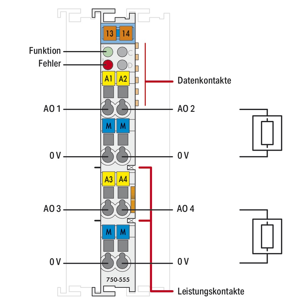 Analoges I/O-Modul DC Serie 750 24V Ausg.Strom Federzugans