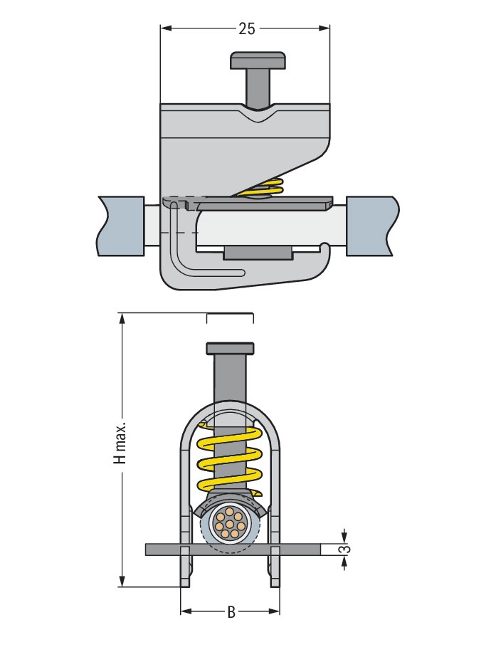 Schirmanschlussklemme Serie 791 Ø1,5-6,5mm Sammelschien Federanschluss