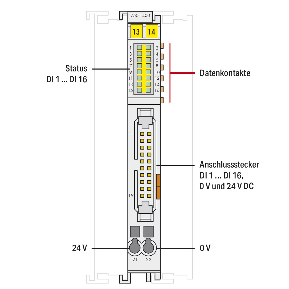 Digital I/O-Modul DC Serie 750 18-31,2V 16Eing Federzugans