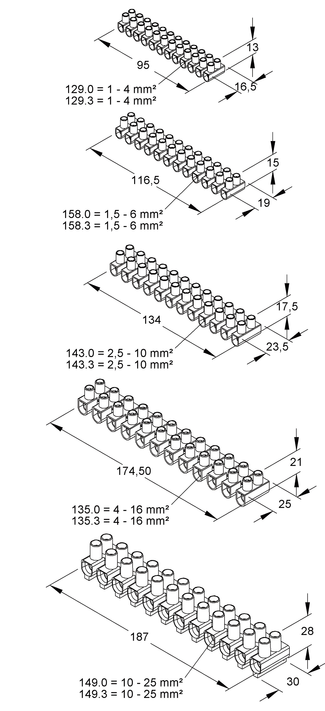 Klemmleiste 12p ws 2,5-10qmm Thermopl 134mm Schraub