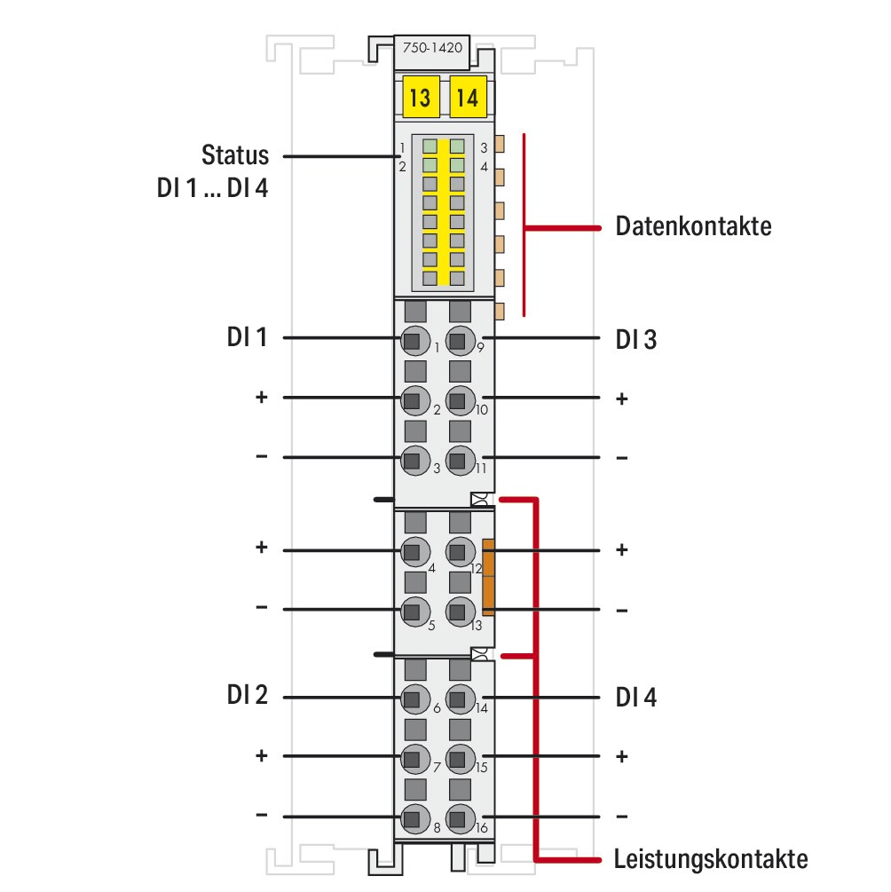 Digital I/O-Modul DC Serie 750 18-31,2V 4Eing Federzugans