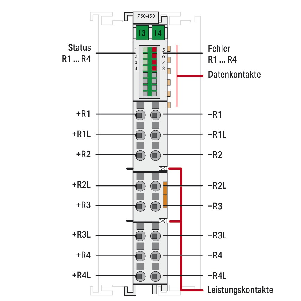 Analoges I/O-Modul DC Serie 750 24V Eingang Widerstandsthermometer