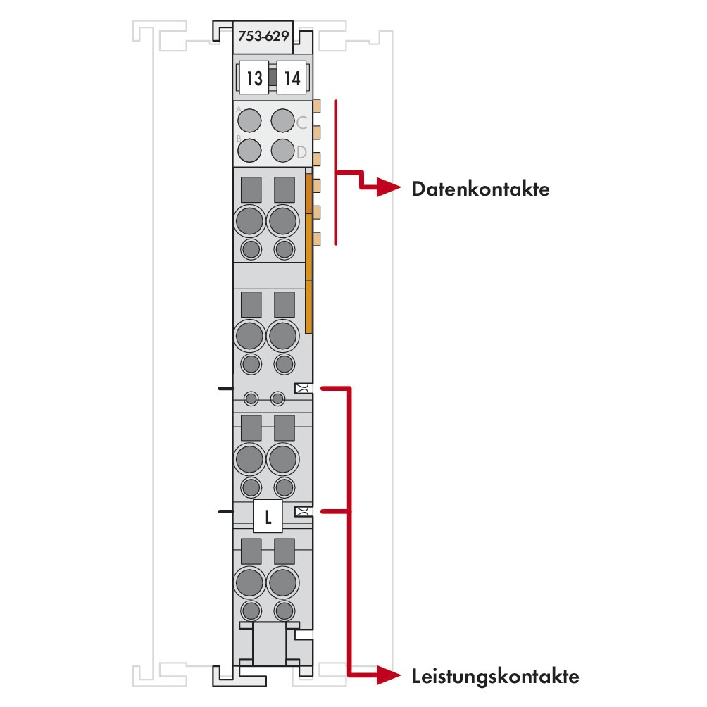 Einspeise-/Segmentmodul Serie 753 UC 230V