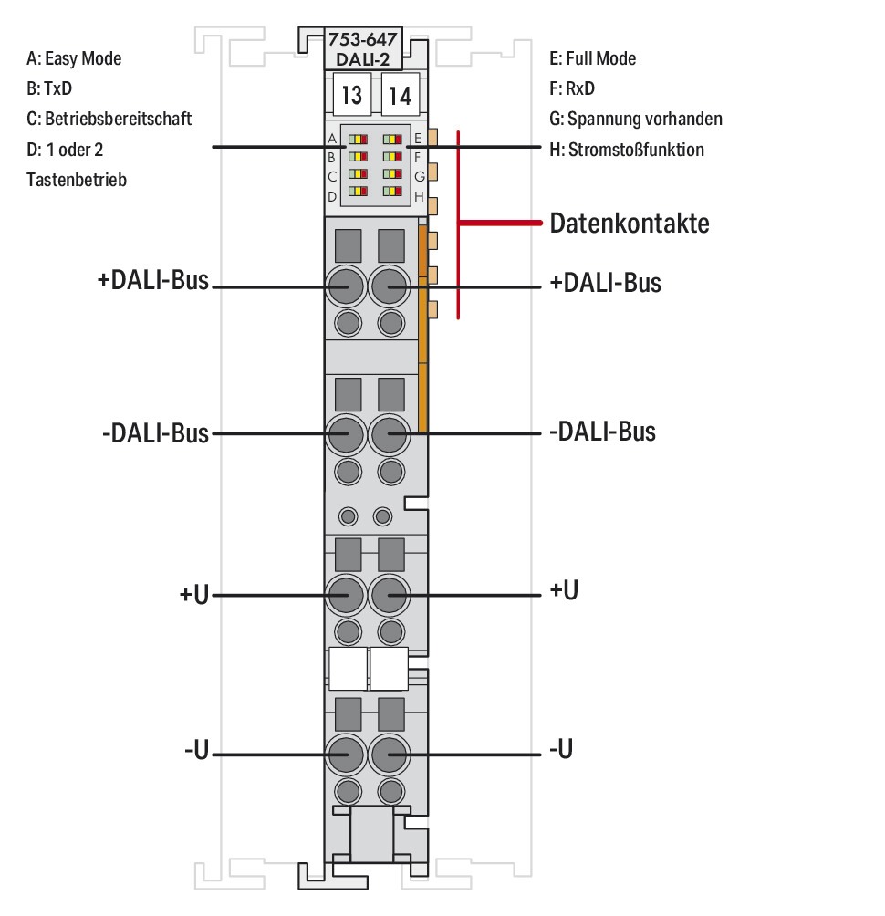 Kommunikations-Modul DC 18V