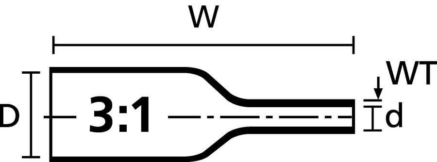 Kabelmarkierung ge Kabel Ø13-39mm Kst 25x39mm Mit Textfeld aufschieb