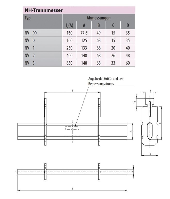 NH-Trennmesser 160A NH00