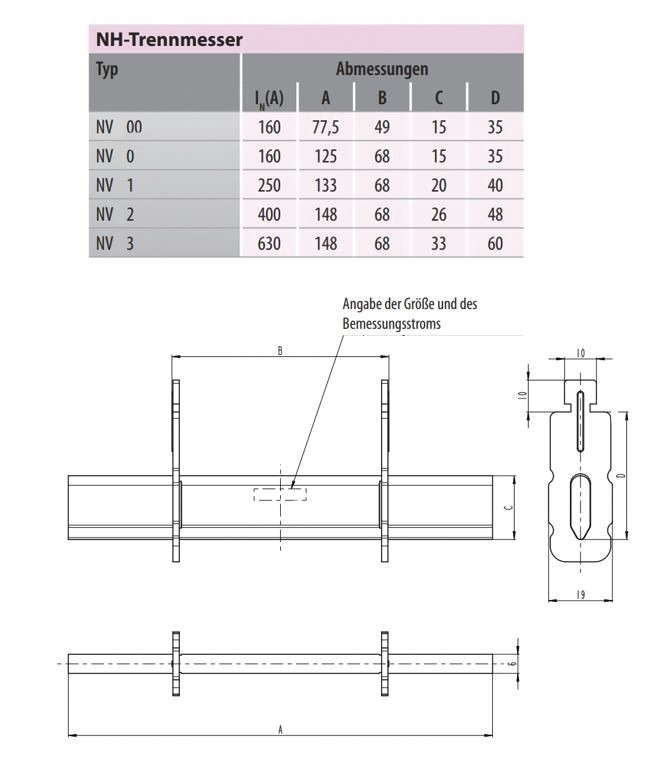 NH-Trennmesser 250A NH1