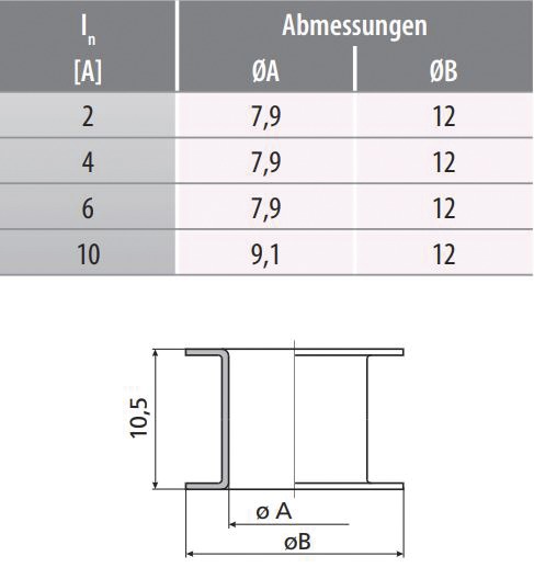 D0-Passeinsatz D01 2A rs