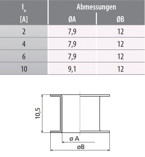 D0-Passeinsatz D01 4A br