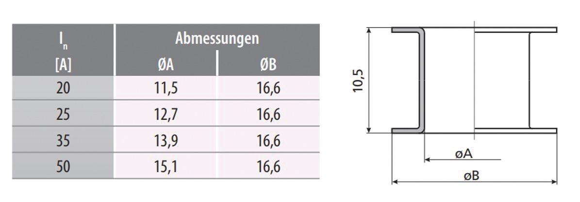 D0-Passeinsatz D02 20A bl