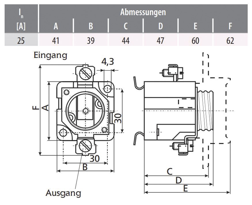 D-Sicherungssockel DII 1p 25A 400V REG Porzellan m.Abd