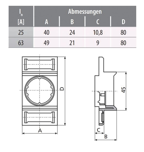 Abdeckung DIII 1p