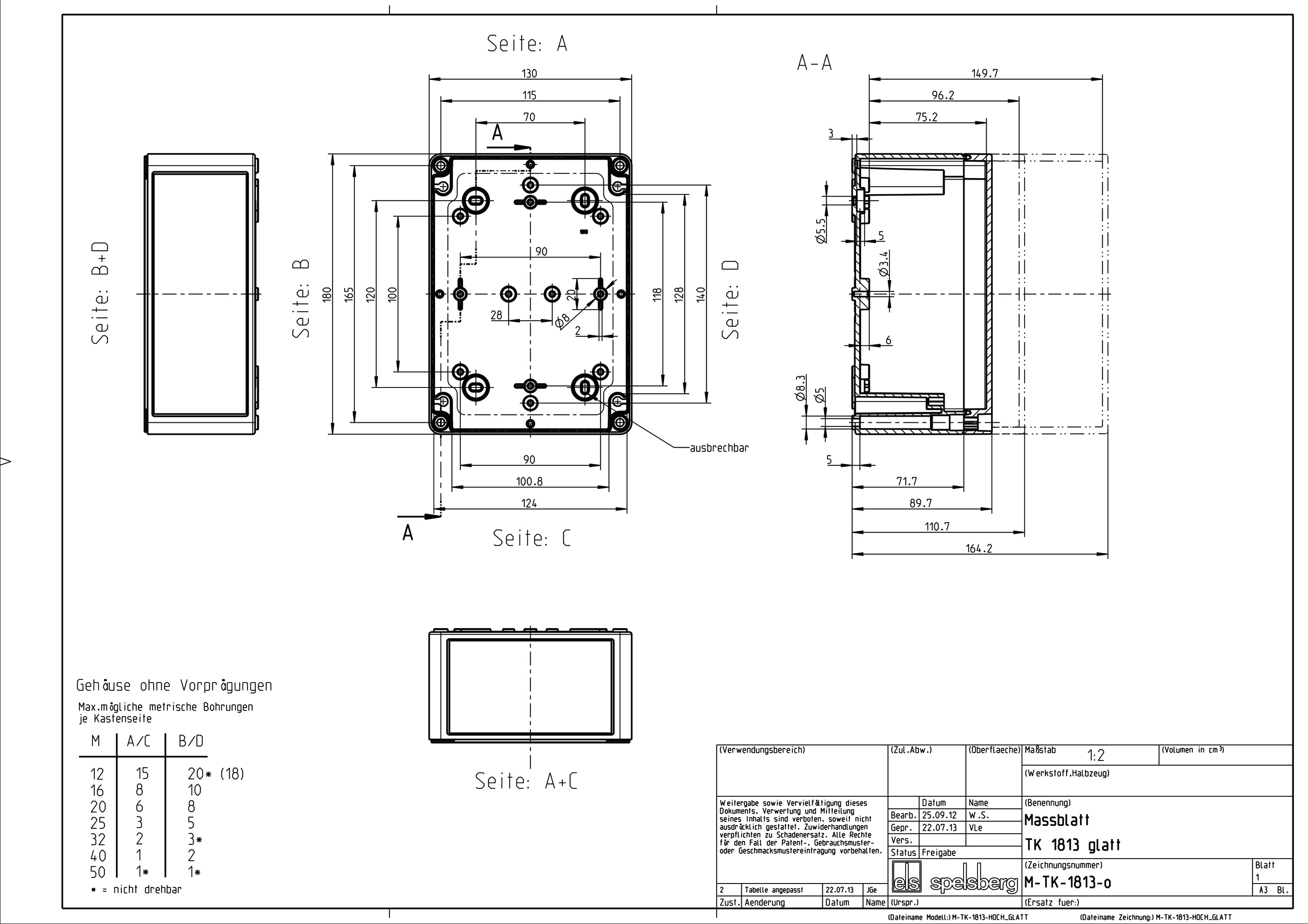 Leergehäuse Kst IP66 B180xH165xT165mm ET150mm geschl