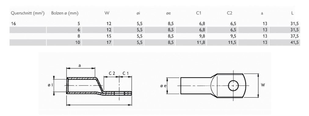 Rohrkabelschuh 16qmm M10 180° (horiz) Cu mehrere verschiedene Ring verzinnt