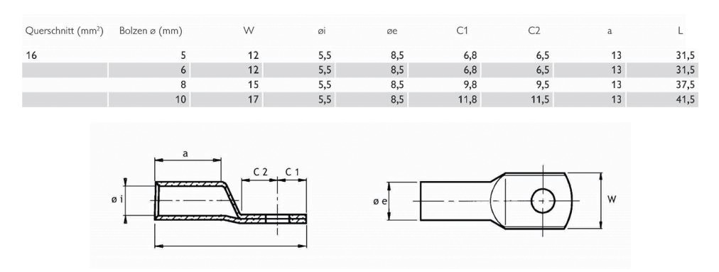 Rohrkabelschuh 16qmm M12 180° (horiz) Cu mehrere verschiedene Ring verzinnt