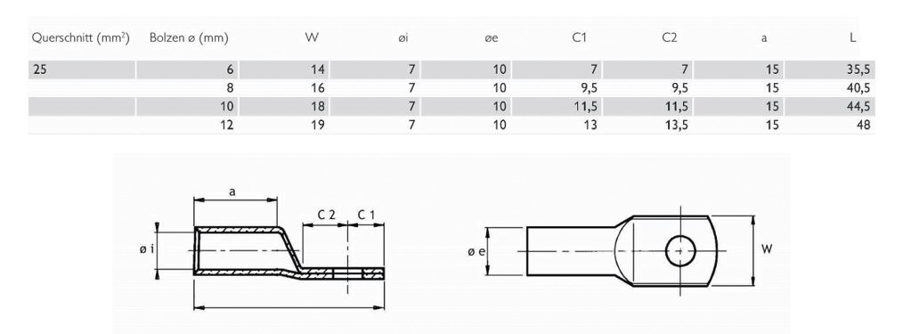 Rohrkabelschuh 25qmm M6 180° (horiz) Cu mehrere verschiedene Ring verzinnt