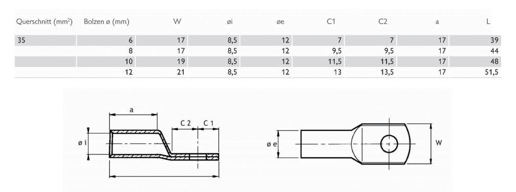 Rohrkabelschuh 35qmm M6 180° (horiz) Cu mehrere verschiedene Ring verzinnt