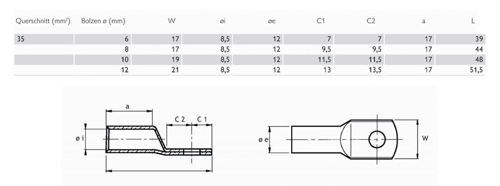 Rohrkabelschuh 35qmm M12 180° (horiz) Cu mehrere verschiedene Ring verzinnt