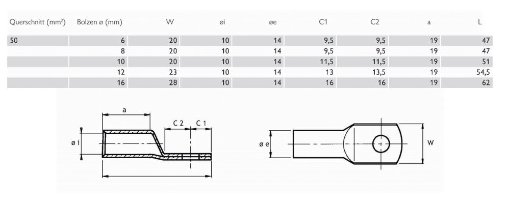 Rohrkabelschuh 50qmm M8 180° (horiz) Cu mehrere verschiedene Ring verzinnt