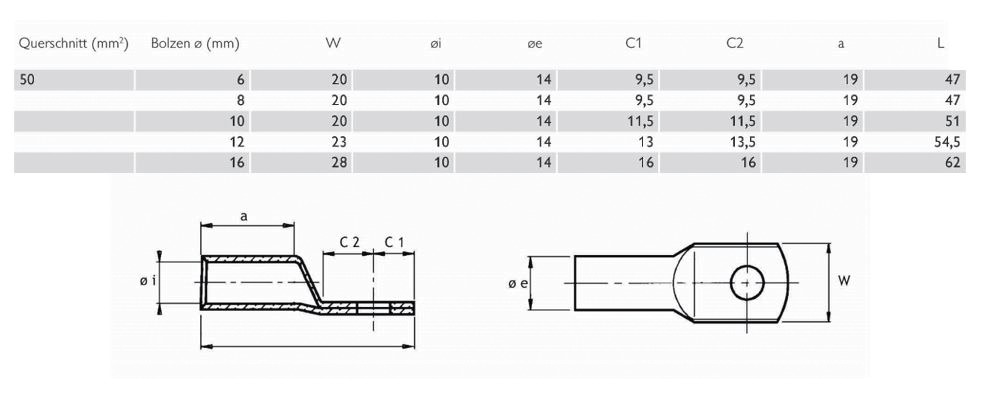 Rohrkabelschuh 50qmm M10 180° (horiz) Cu mehrere verschiedene Ring verzinnt