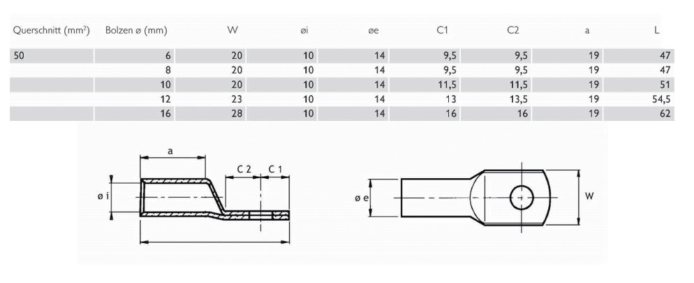 Rohrkabelschuh 50qmm M12 180° (horiz) Cu mehrere verschiedene Ring verzinnt