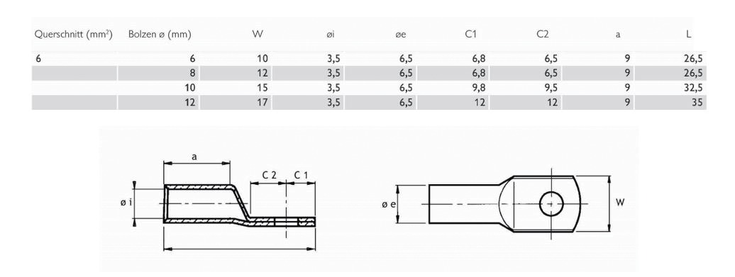 Rohrkabelschuh 6qmm M6 180° (horiz) Ring mehrere verschiedene Cu verzinnt