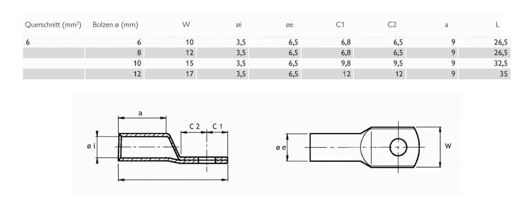 Rohrkabelschuh 6qmm M8 180° (horiz) Ring mehrere verschiedene Cu verzinnt