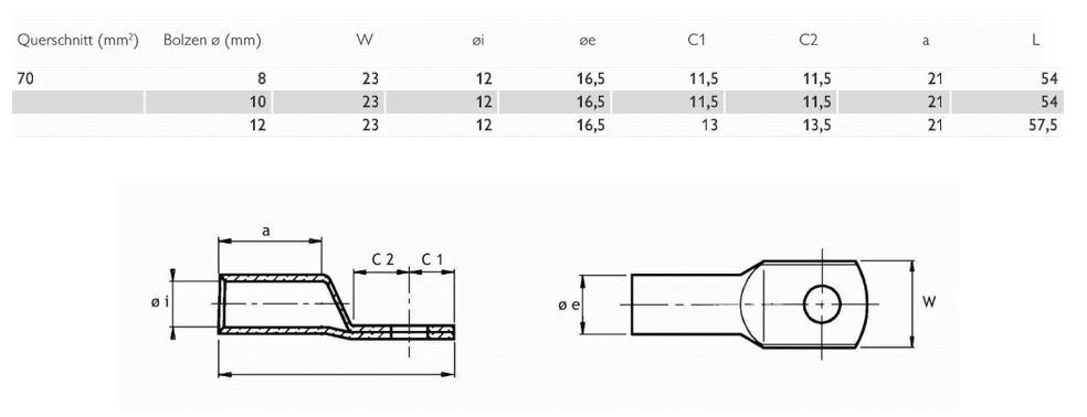 Rohrkabelschuh 70qmm M8 180° (horiz) Cu mehrere verschiedene Ring verzinnt