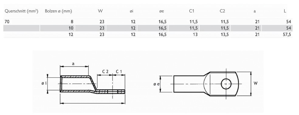 Rohrkabelschuh 70qmm M12 180° (horiz) Cu mehrere verschiedene Ring verzinnt