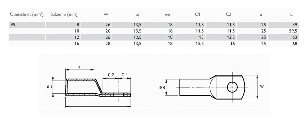 Rohrkabelschuh 95qmm M8 180° (horiz) Cu mehrere verschiedene Ring verzinnt