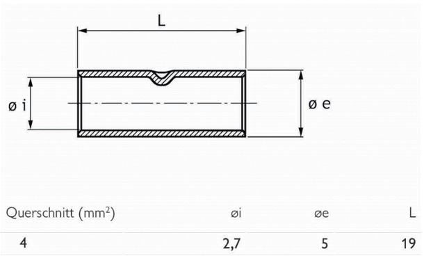 Stoßverbinder Normalausfü 4qmm f.Mehrdr f.Feindr lang verzinnt Cu