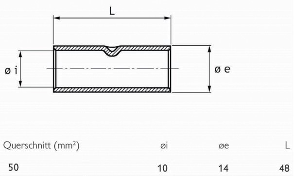 Stoßverbinder Normalausfü 50qmm f.Mehrdr f.Feindr lang verzinnt Cu