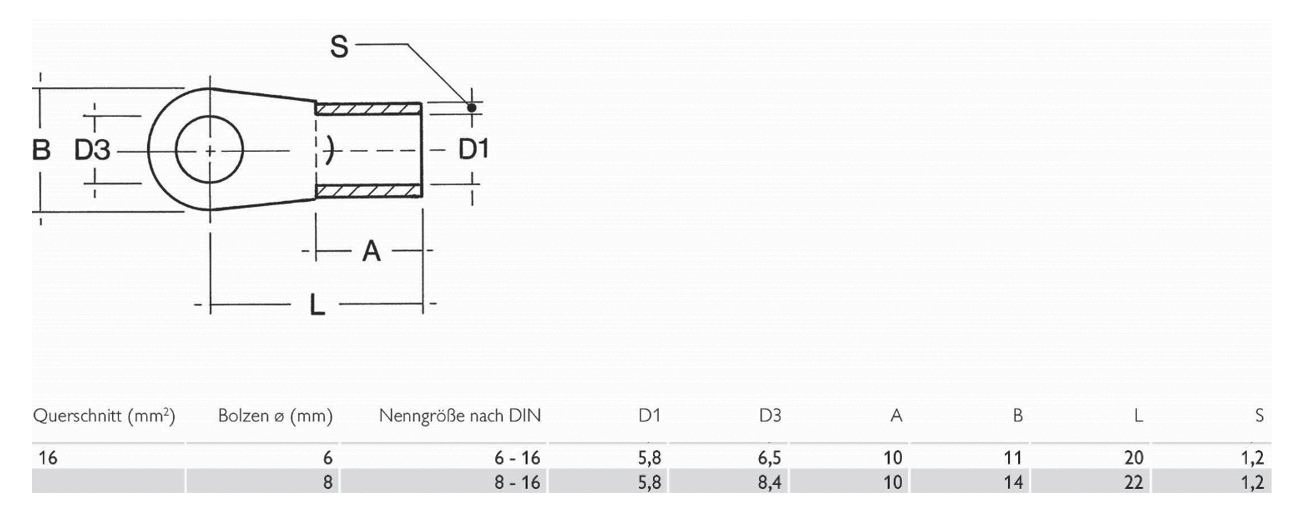 Ringkabelschuh M6 16qmm DIN Entspricht DIN