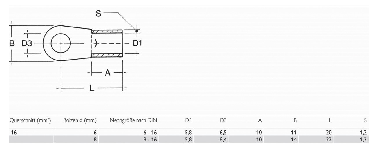 Ringkabelschuh M8 16qmm DIN Entspricht DIN