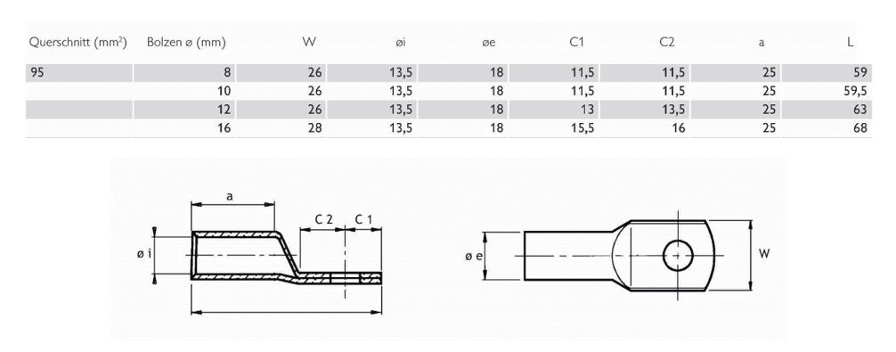 Rohrkabelschuh 95qmm M16 180° (horiz) Cu mehrere verschiedene Ring verzinnt