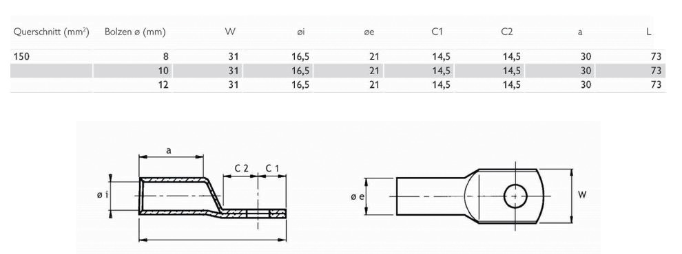 Rohrkabelschuh 150qmm M10 180° (horiz) mehrere verschiedene Ring Cu verzinnt