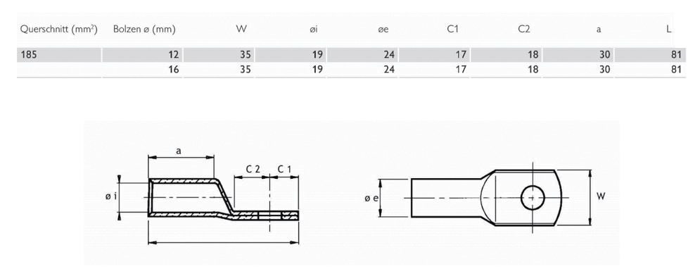 Rohrkabelschuh 185qmm M12 180° (horiz) mehrere verschiedene Ring Cu verzinnt