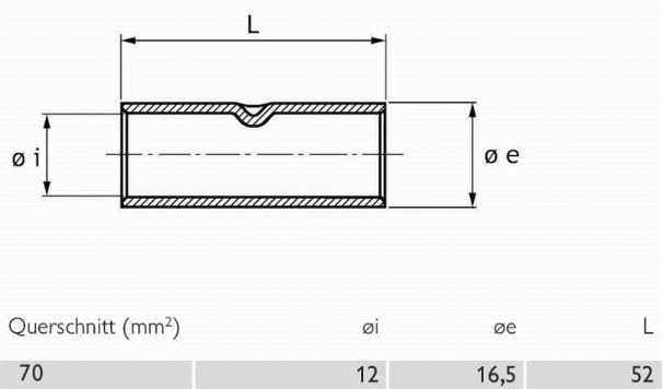 Stoßverbinder Normalausfü 70qmm f.Mehrdr f.Feindr lang verzinnt Cu