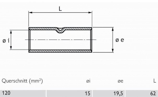 Stoßverbinder Normalausfü 120qmm lang Cu f.Mehrdr f.Feindr verzinnt