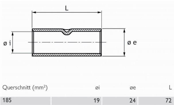 Stoßverbinder Normalausfü 185qmm lang Cu f.Mehrdr f.Feindr verzinnt