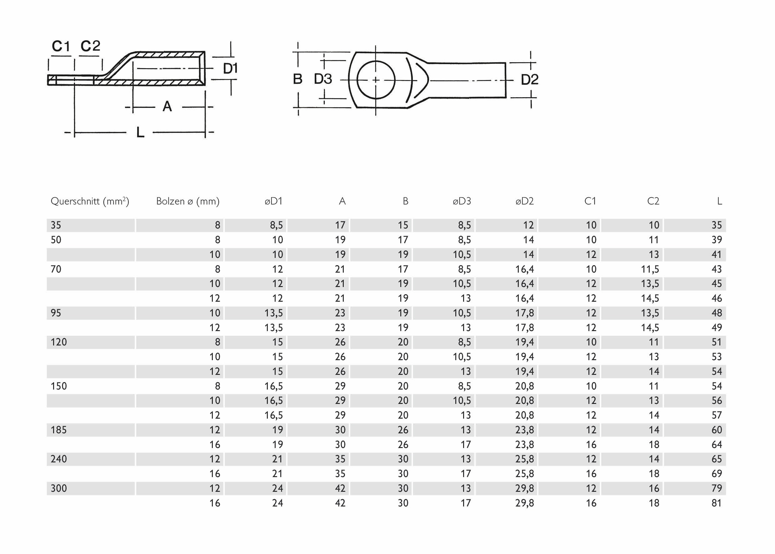 Rohrkabelschuh 35qmm M8 180° (horiz) Cu mehrere verschiedene Ring verzinnt