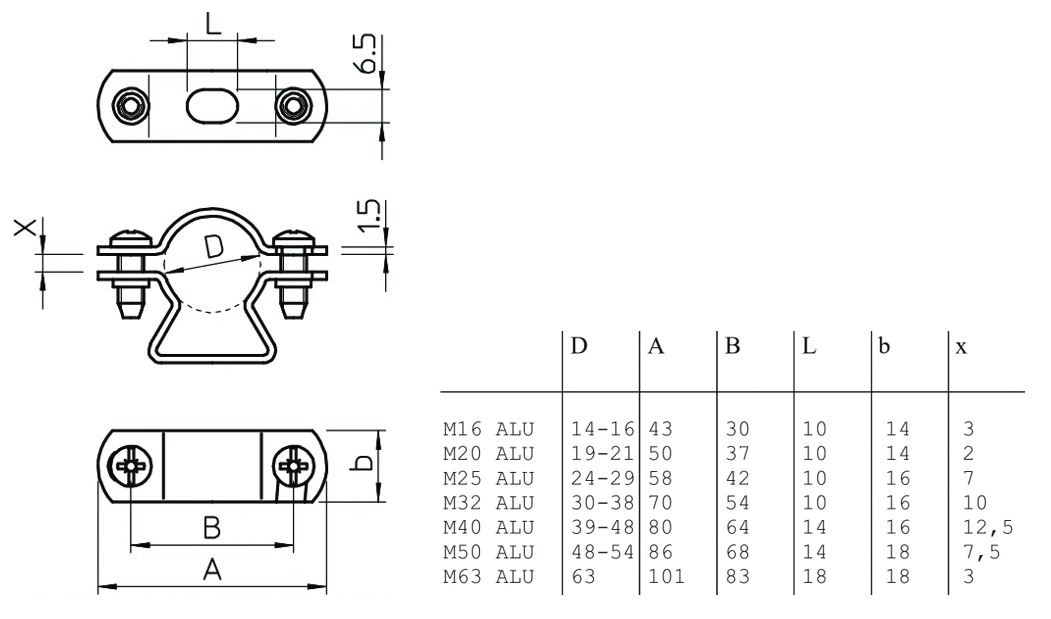 Abstandsschelle 1f Ø16mm geschl Alu hfr