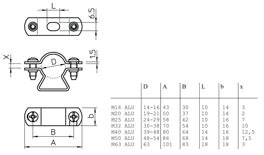 Abstandsschelle 1f Ø21mm geschl Alu hfr