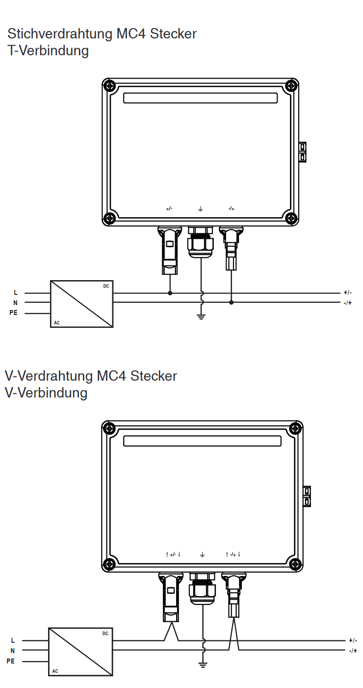 DC-Stringbox 1f 1100V/mess Verschr IP67 160x120x93mm